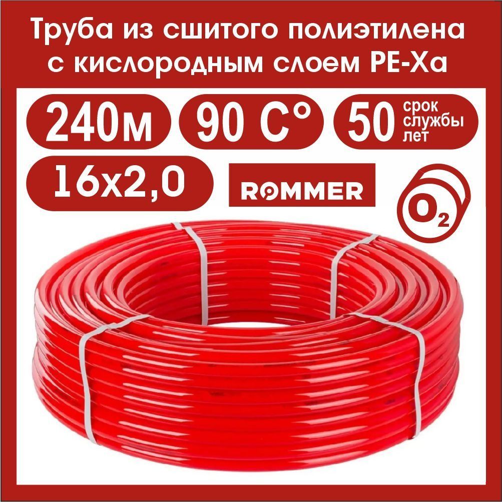 Труба rommer из сшитого полиэтилена. FUSITEK 16х2.0 pe-RT. Труба pe-xa/EVOH серая дн20х2,8 рую бухта 200м рос 033-6130. Трубы из сшитого полиэтилена pe-xa ROMMER В бухтах. Труба из сшитого полиэтилена с кислородным слоем.