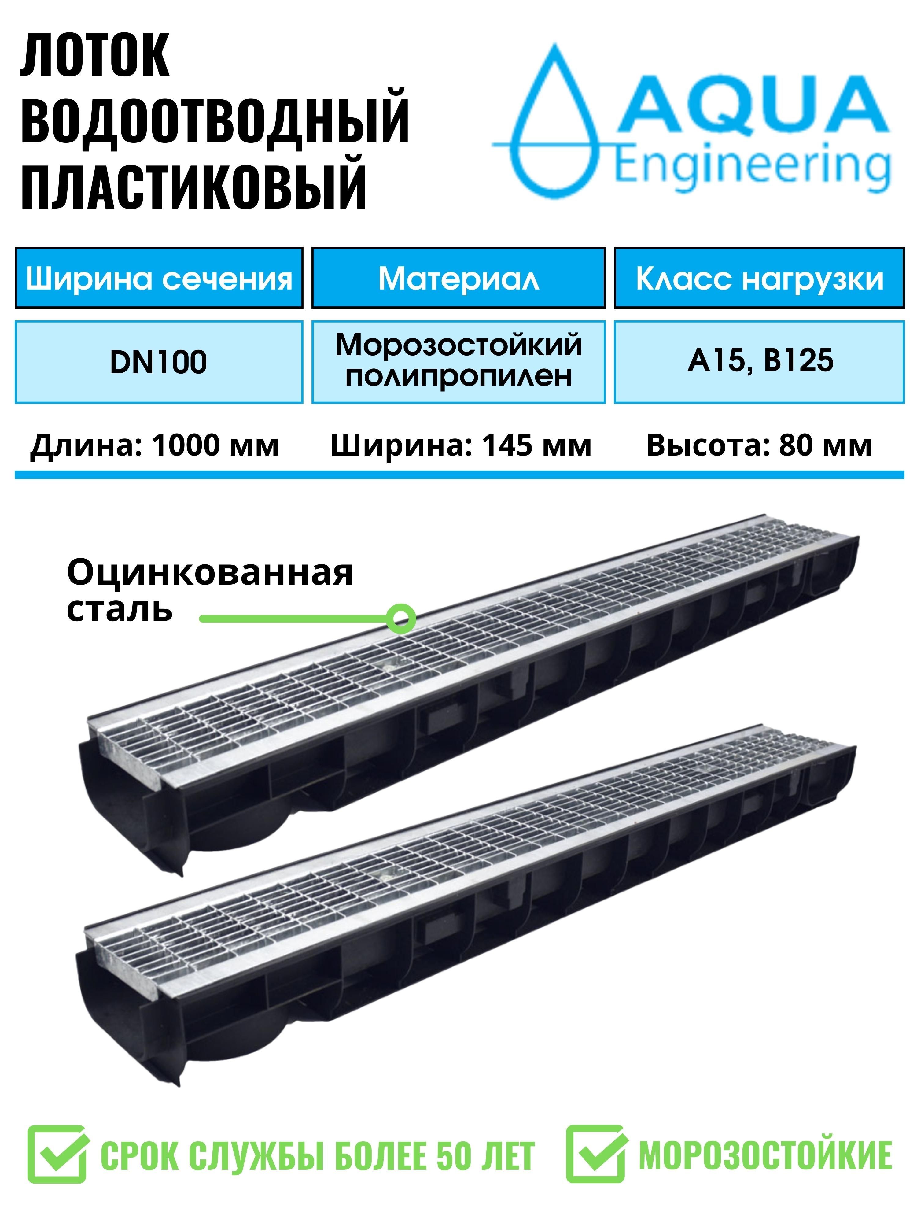 Лоток водоотводный пластиковый дренажный, с решеткой ячеистой из оцинкованной стали, 1000x145x80 (2 шт)