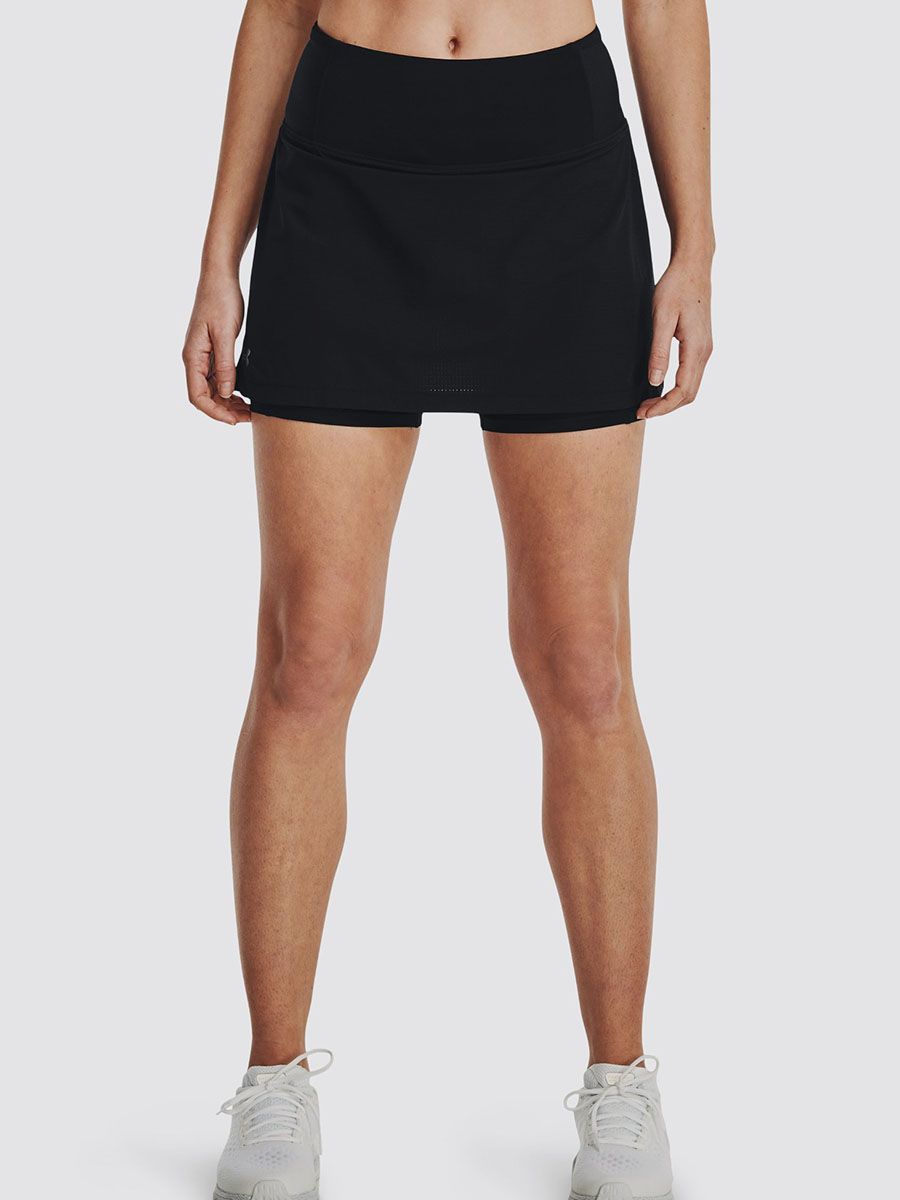 Under my skirt. Under my skirt