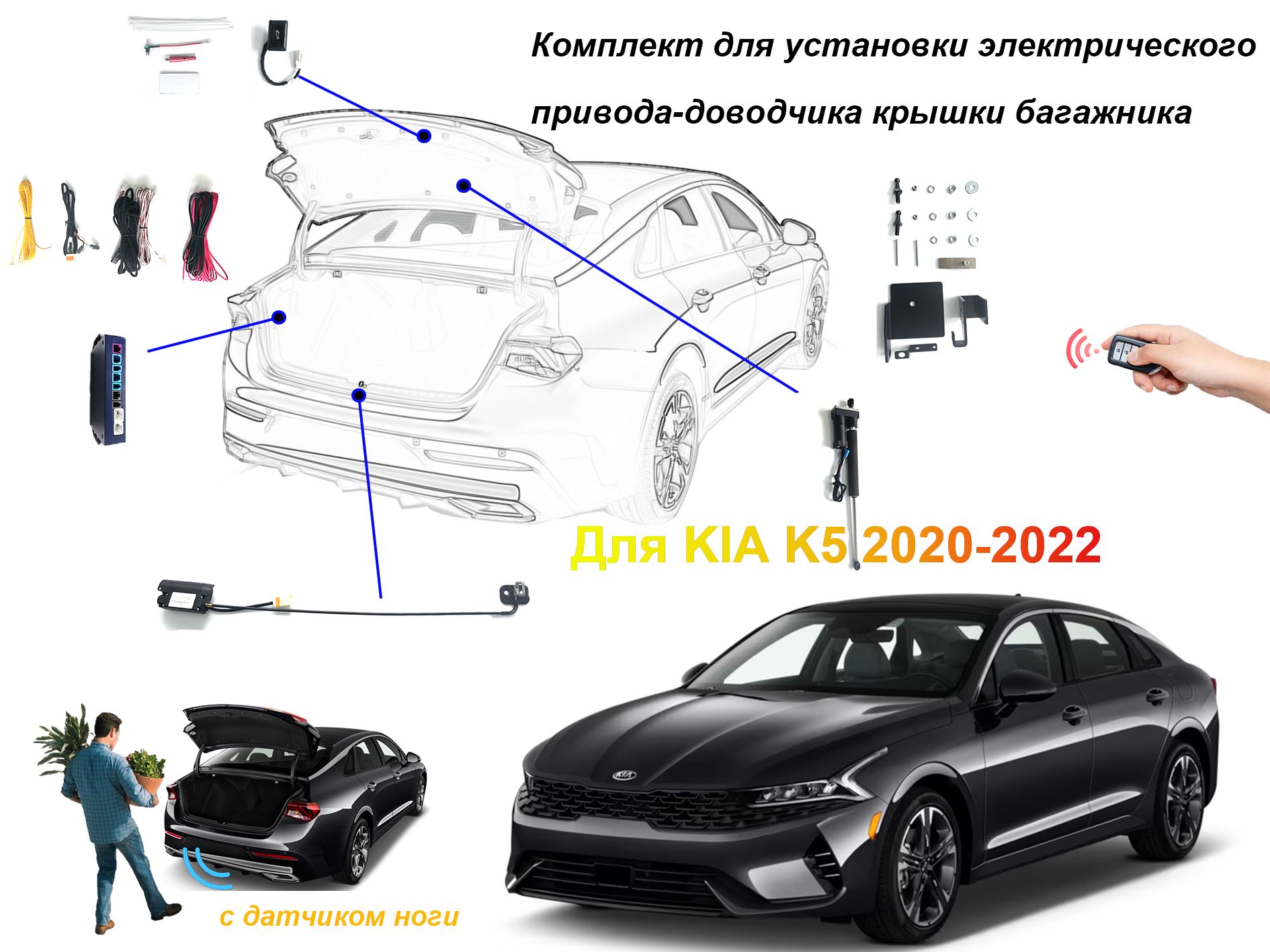 ЭлектроприводбагажникадляKIAK52020-2022сдатчикомноги