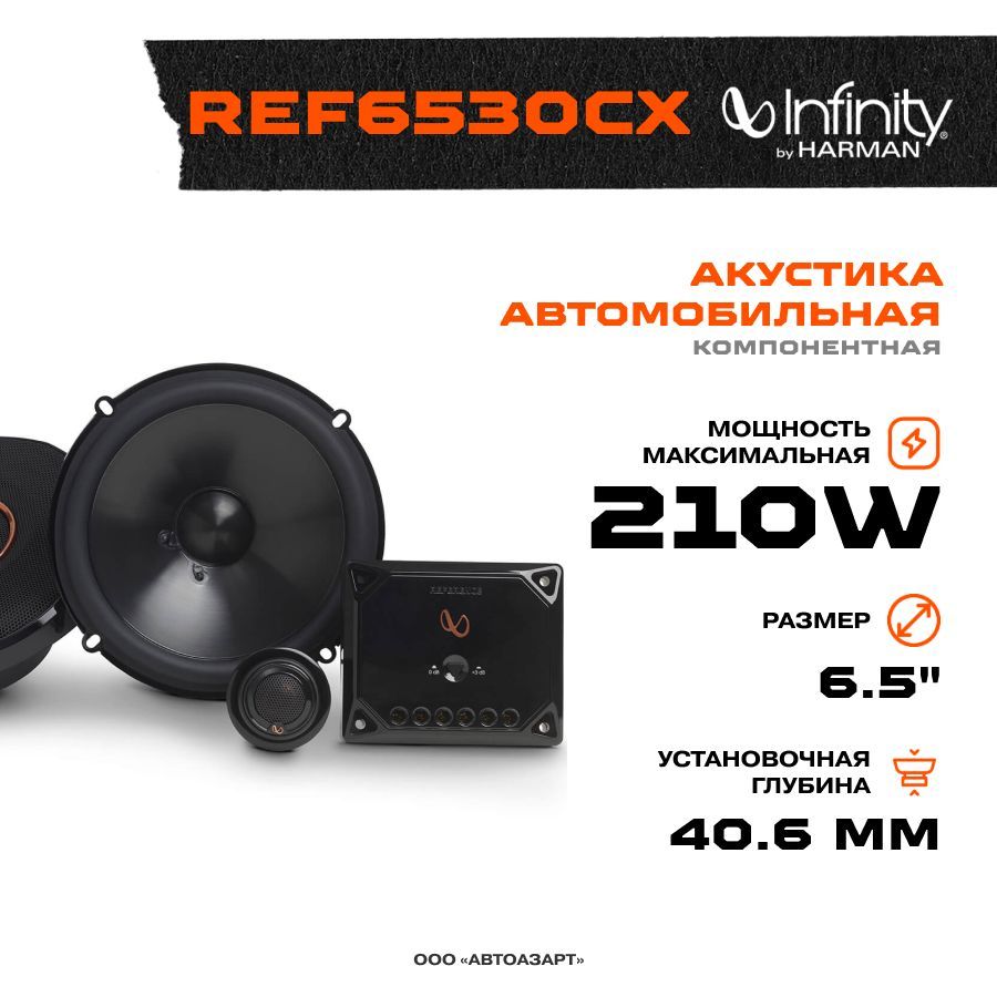 Акустика Infinity REF 6530CX - купить по выгодной цене в интернет-магазине  OZON, гарантия 1 год (254675632)