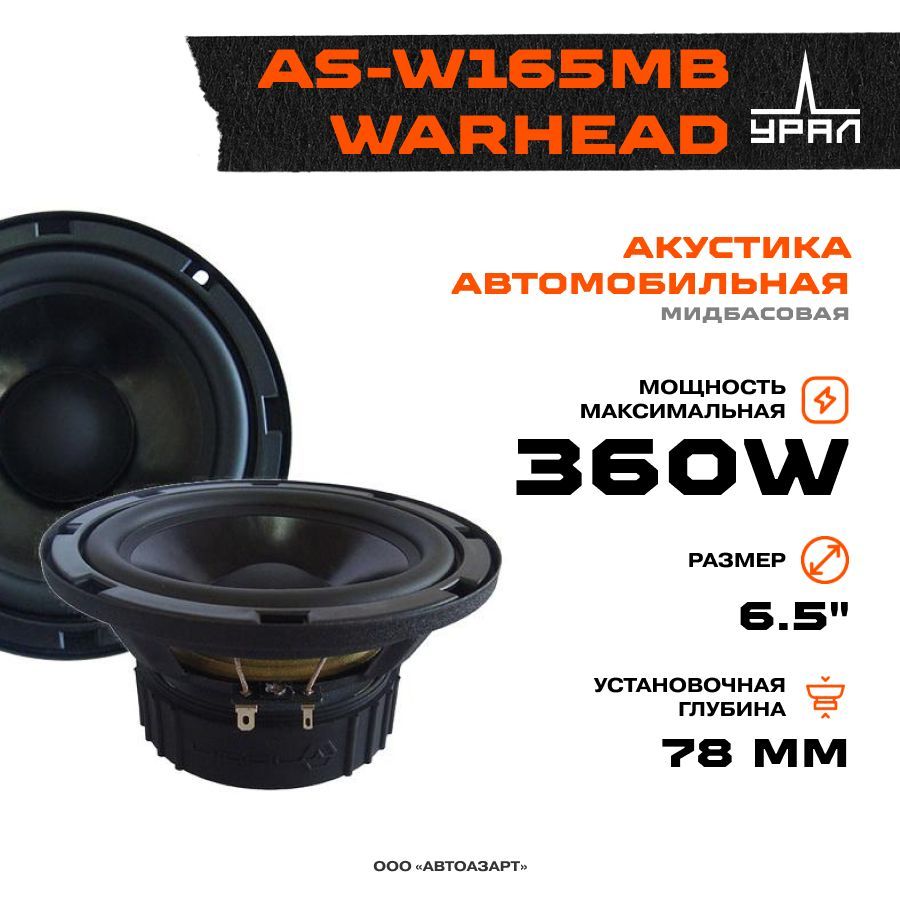 Мидбасовые Динамики – купить в интернет-магазине OZON по низкой цене