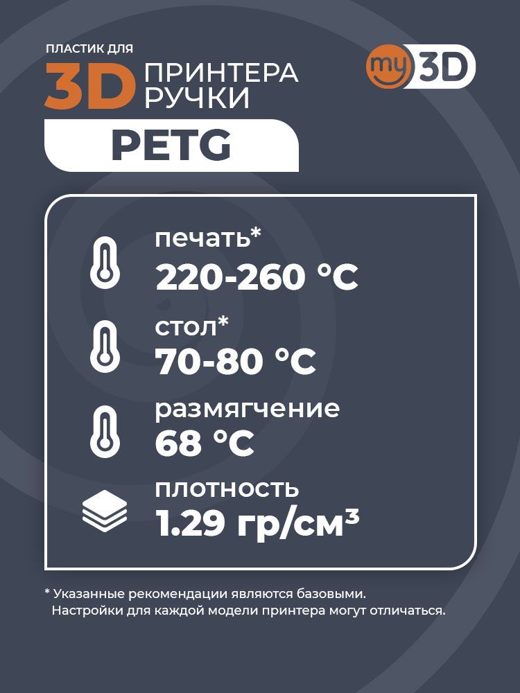 PETGПереходный1.75мм,1.0кг