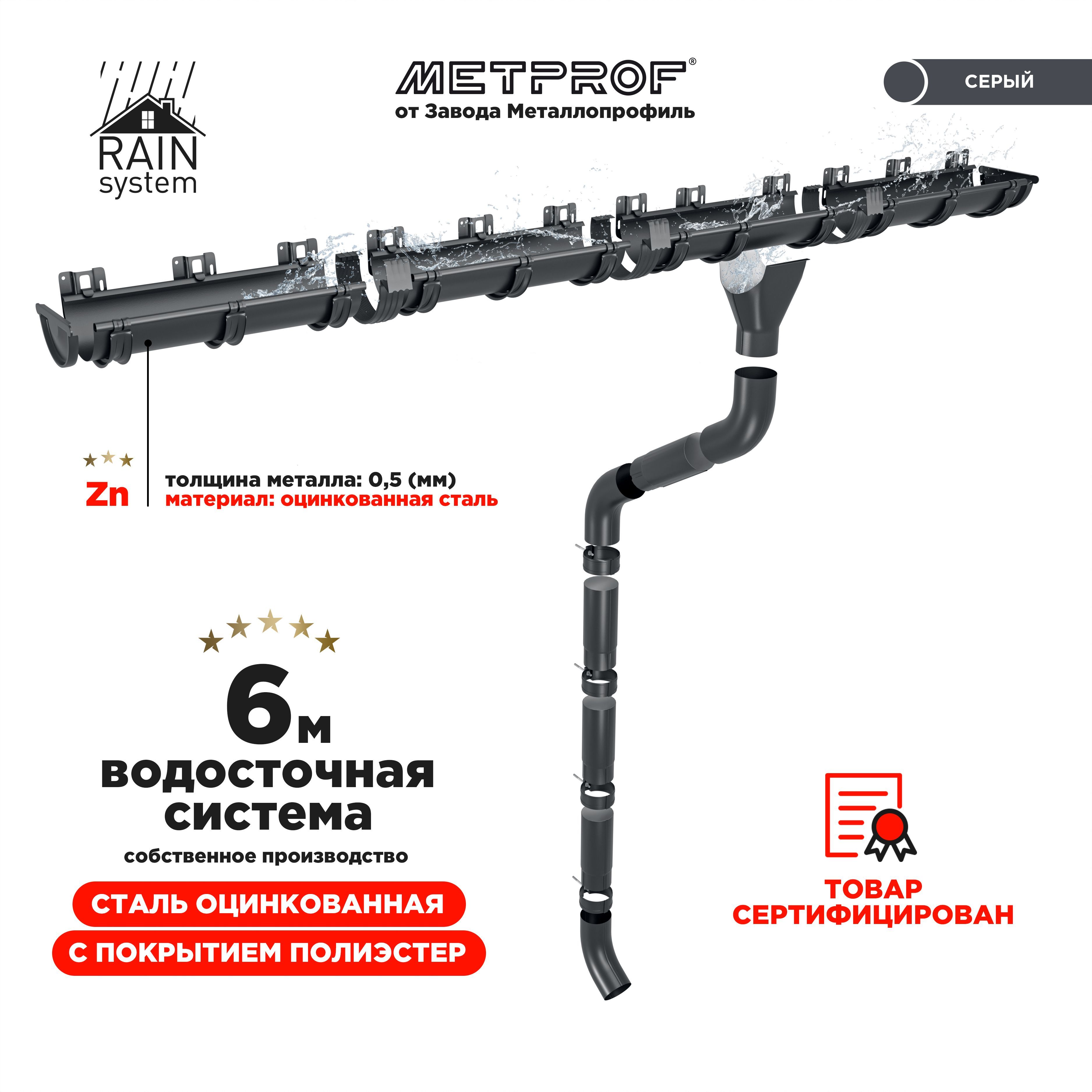 Rain system. Водосточная система rain flow 60.
