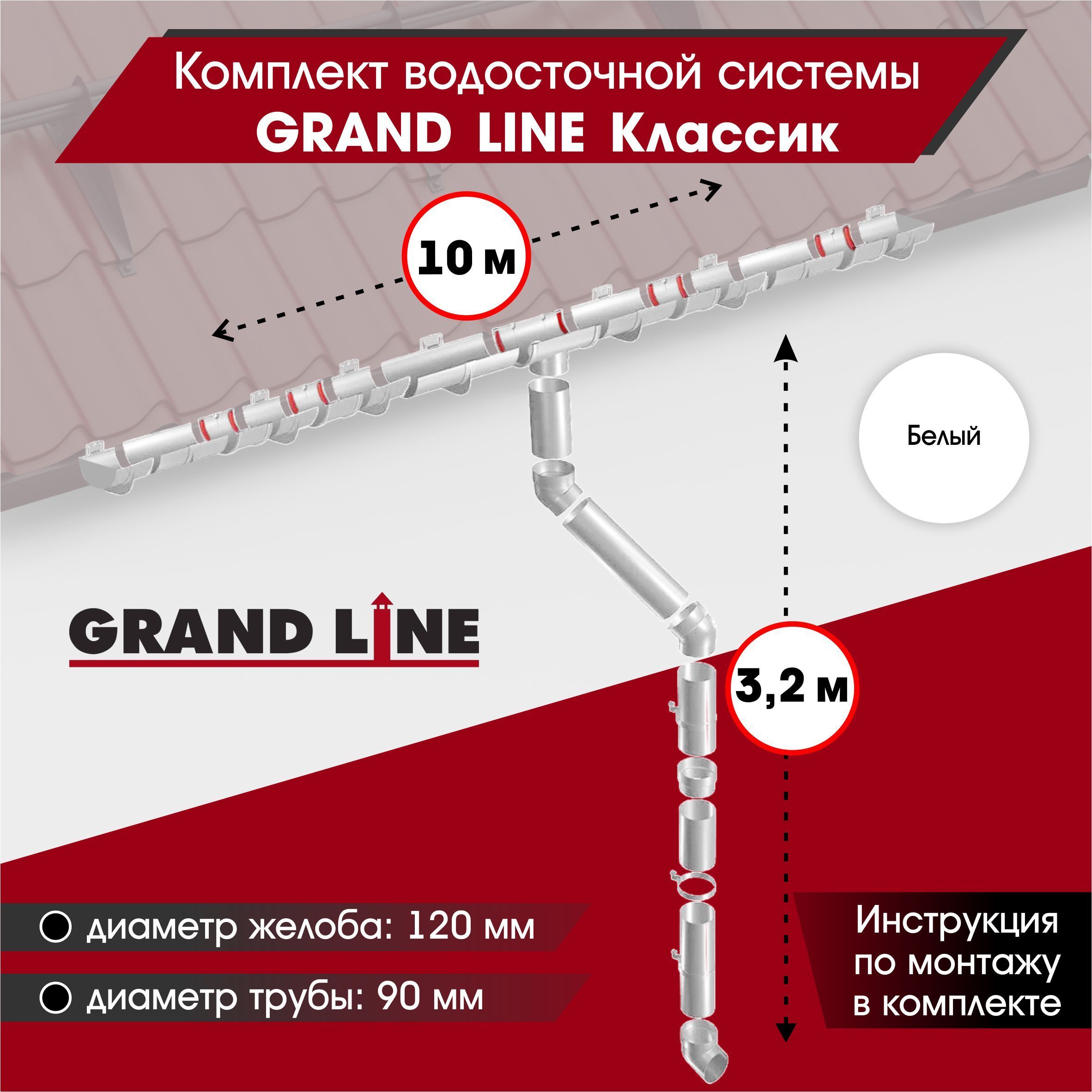 Схема водосточной системы гранд лайн