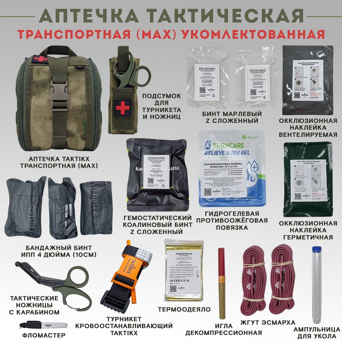 Сумка под аптечку. Что входит в тактическую аптечку. Что входит в тактическую аптечку. Тактические аптечки германии. Туристический набор для выживания.