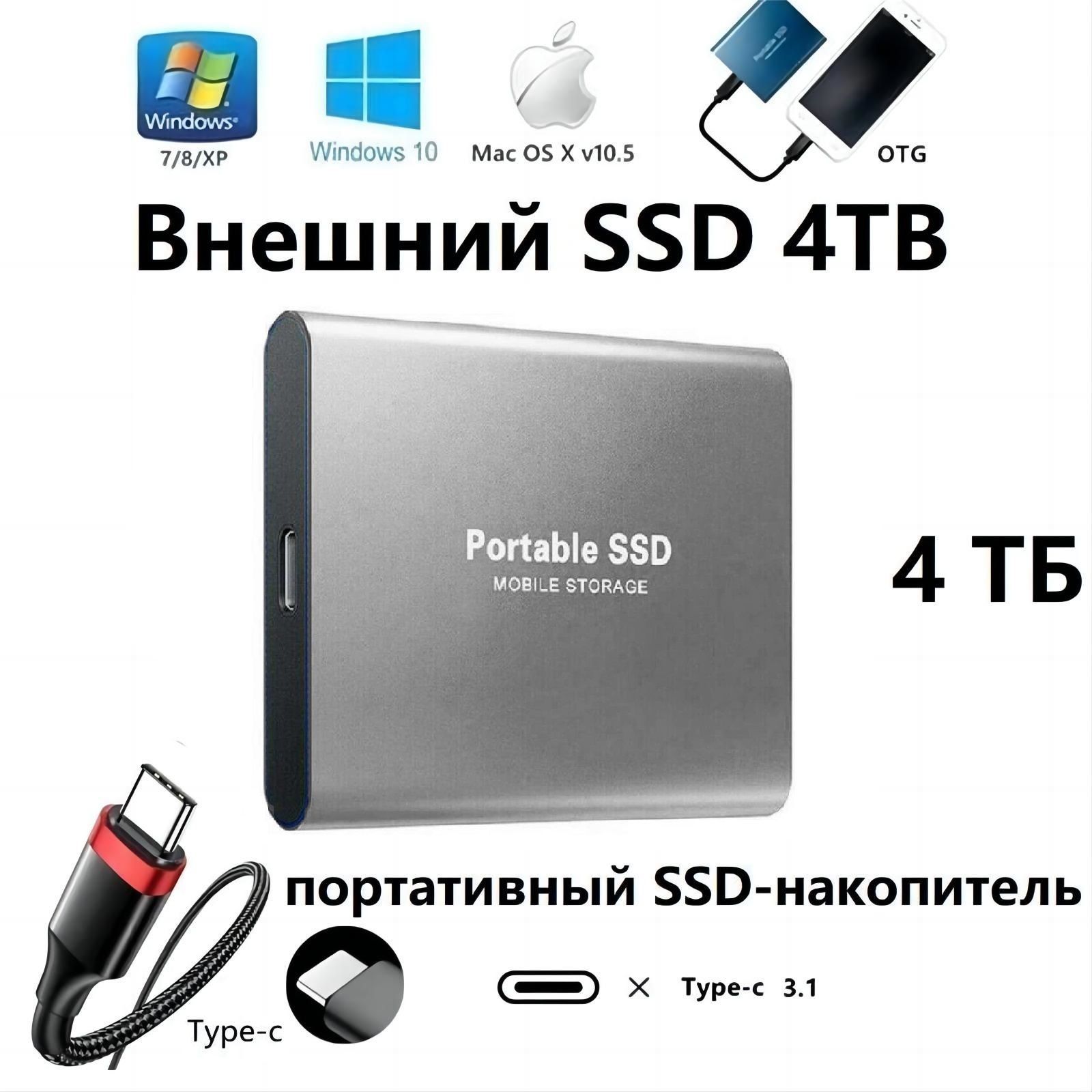 Внешний Ssd 1 Tb Купить