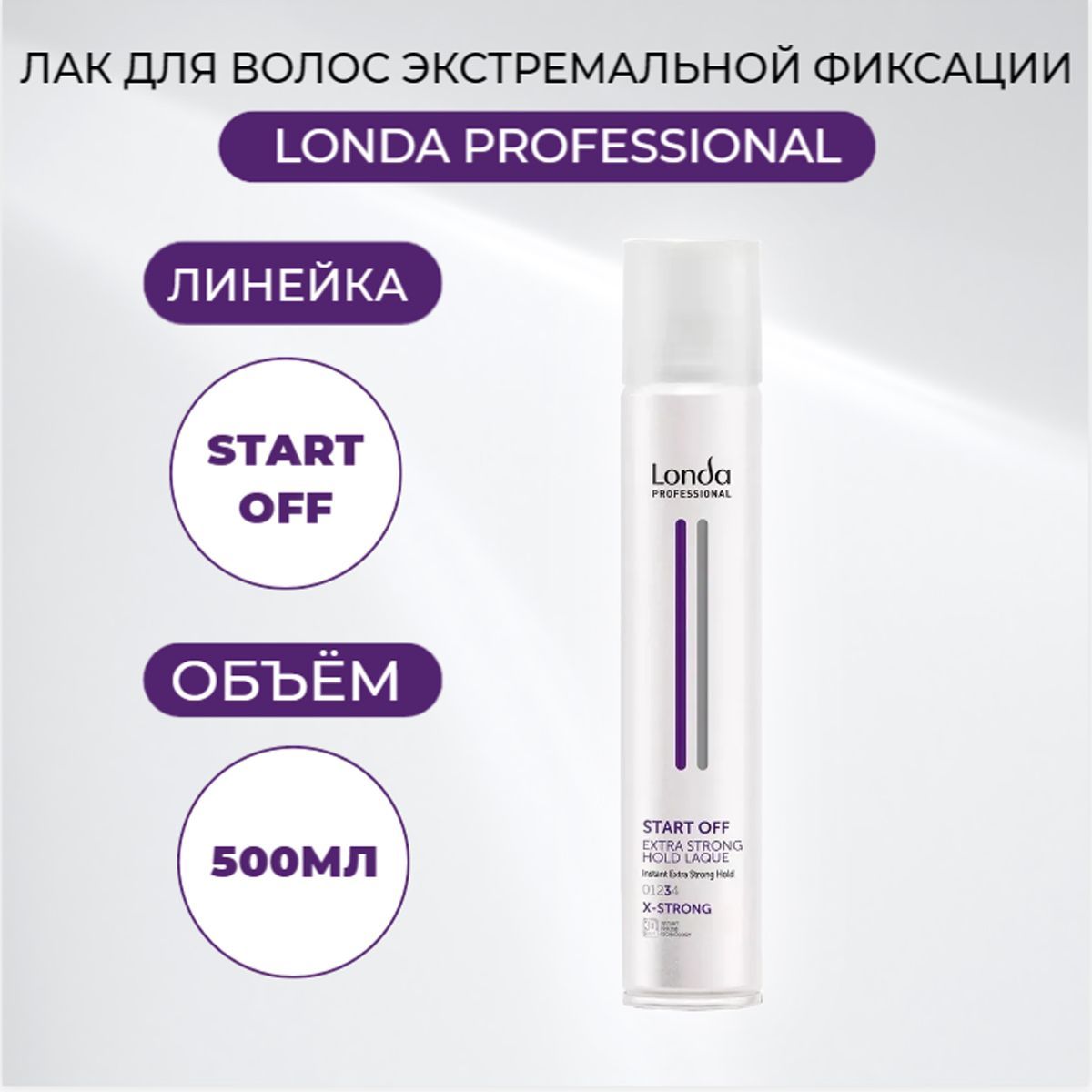 Londa Professional Лак Для Волос Купить