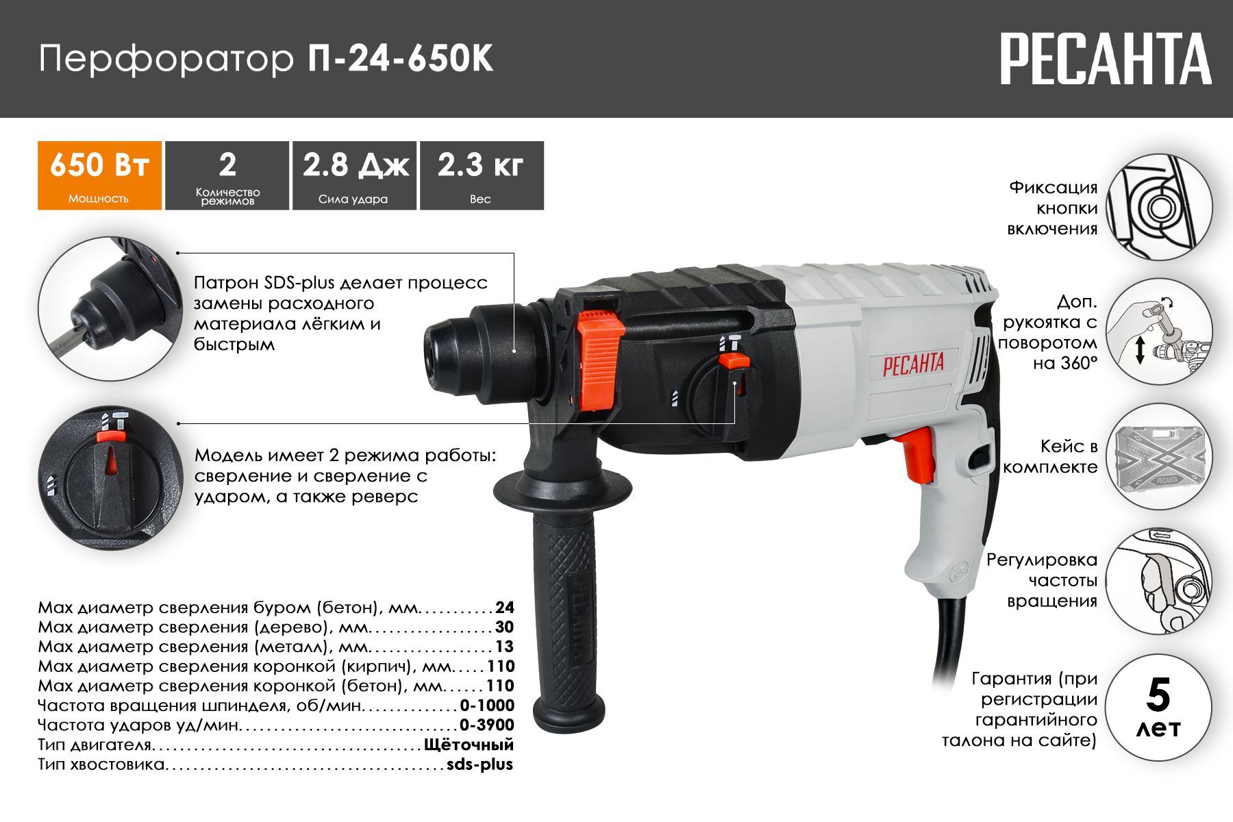 Перфоратор П-24-650К Ресанта