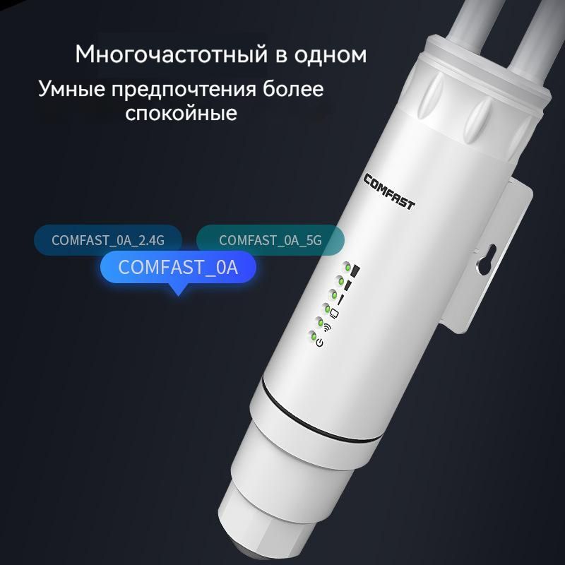 Оптический ретранслятор для интернета. Comfast cf. Comfast cf ew74. Comfast cf ew74. Comfast cf-ew72 camera.
