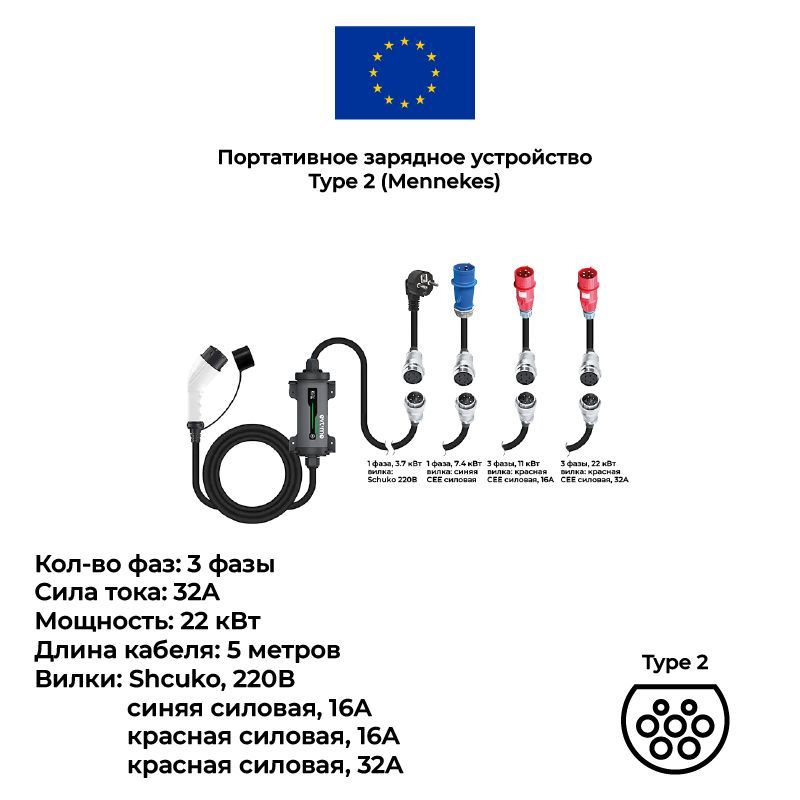 Портативное зарядное устройство EV-Time Portable 332+ Type 2 (Mennekes) Type2 Тип2 Тип 2, 3 фазы, 32А, 22 кВт для электромобилей