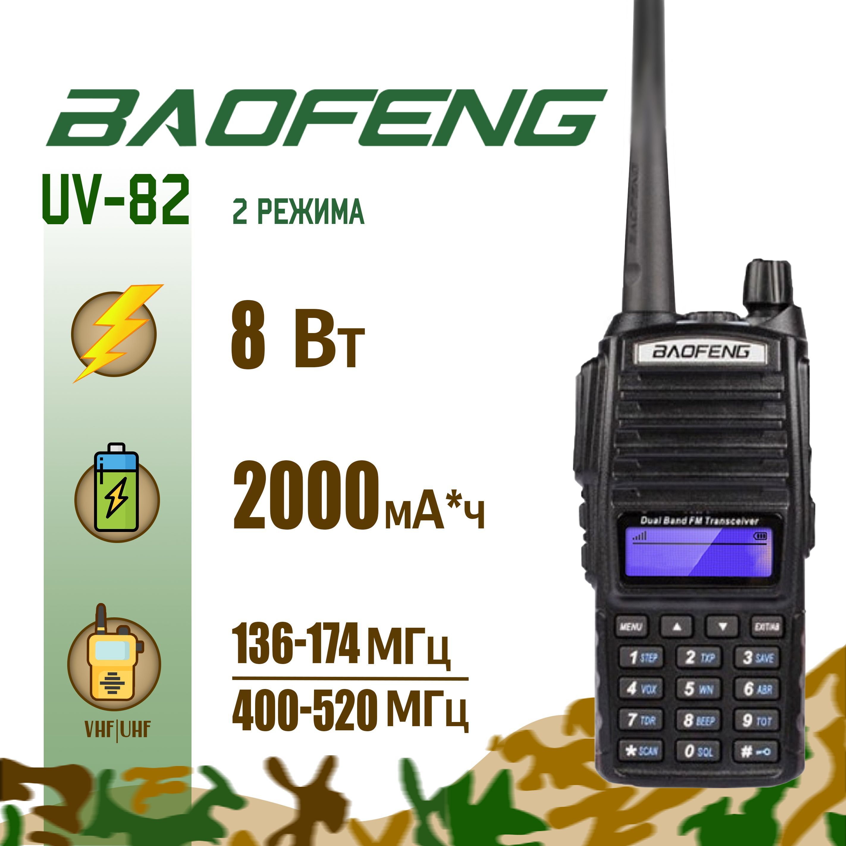 Радиостанция Baofeng Рация UV-82 (8W), 2 режима, 128 каналов - купить по  доступным ценам в интернет-магазине OZON (617845018)