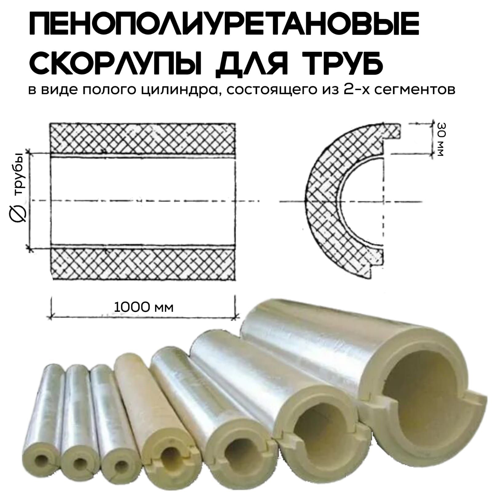 Скорлупы фольгированные из пенополиуретана