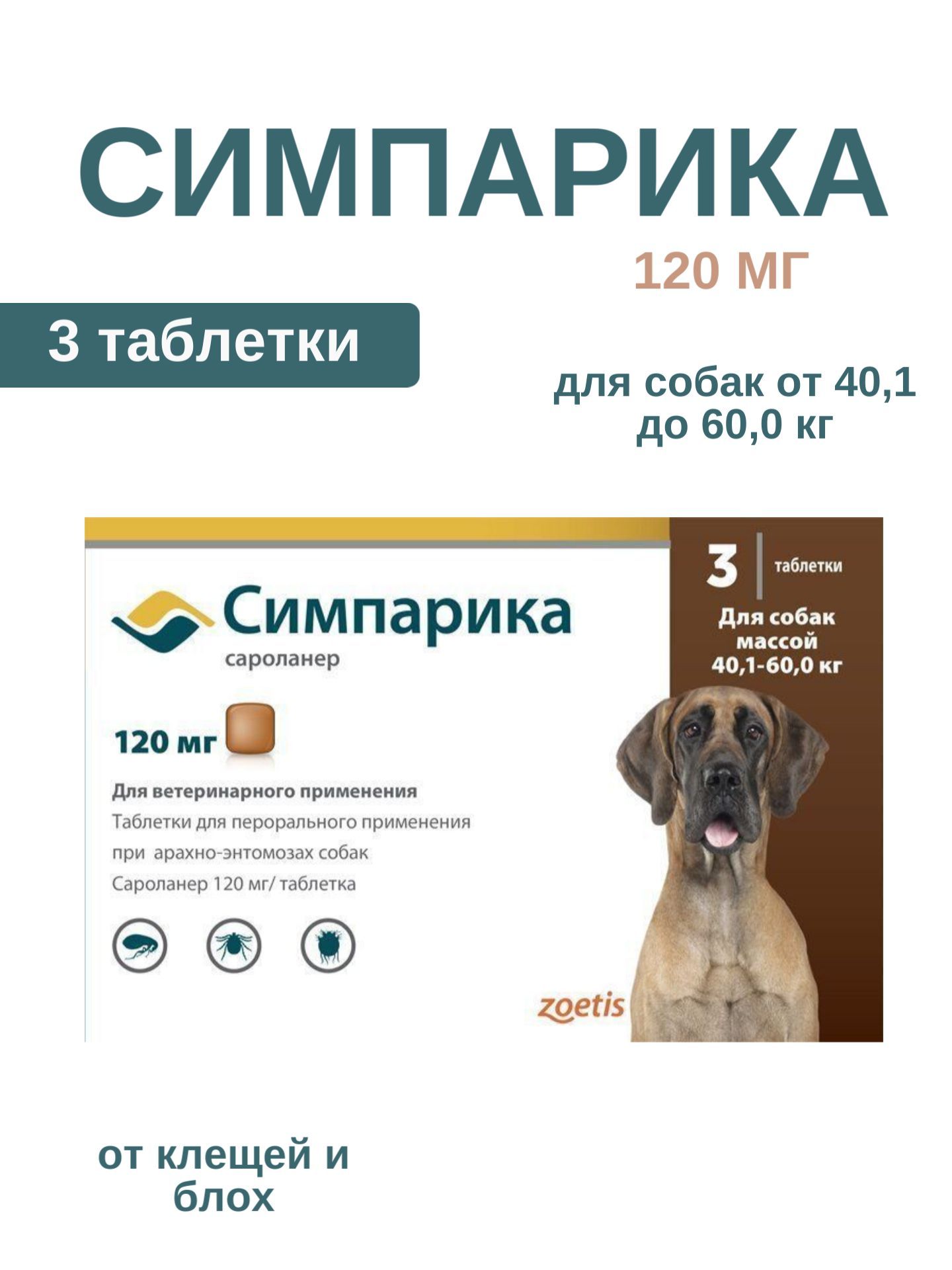 Симпарика срок действия таблетки для собак