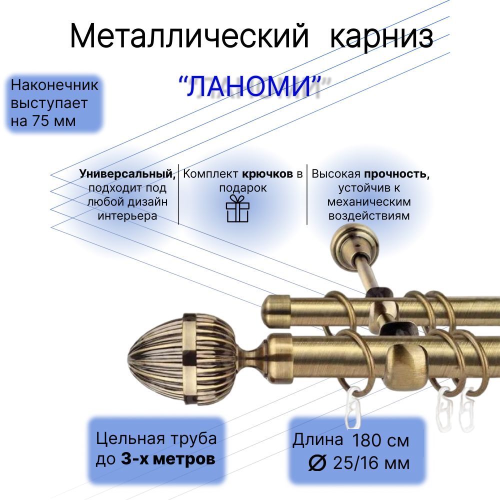 Карниз для штор двухрядный, настенный, кованый, прямой, металлический, Ланоми