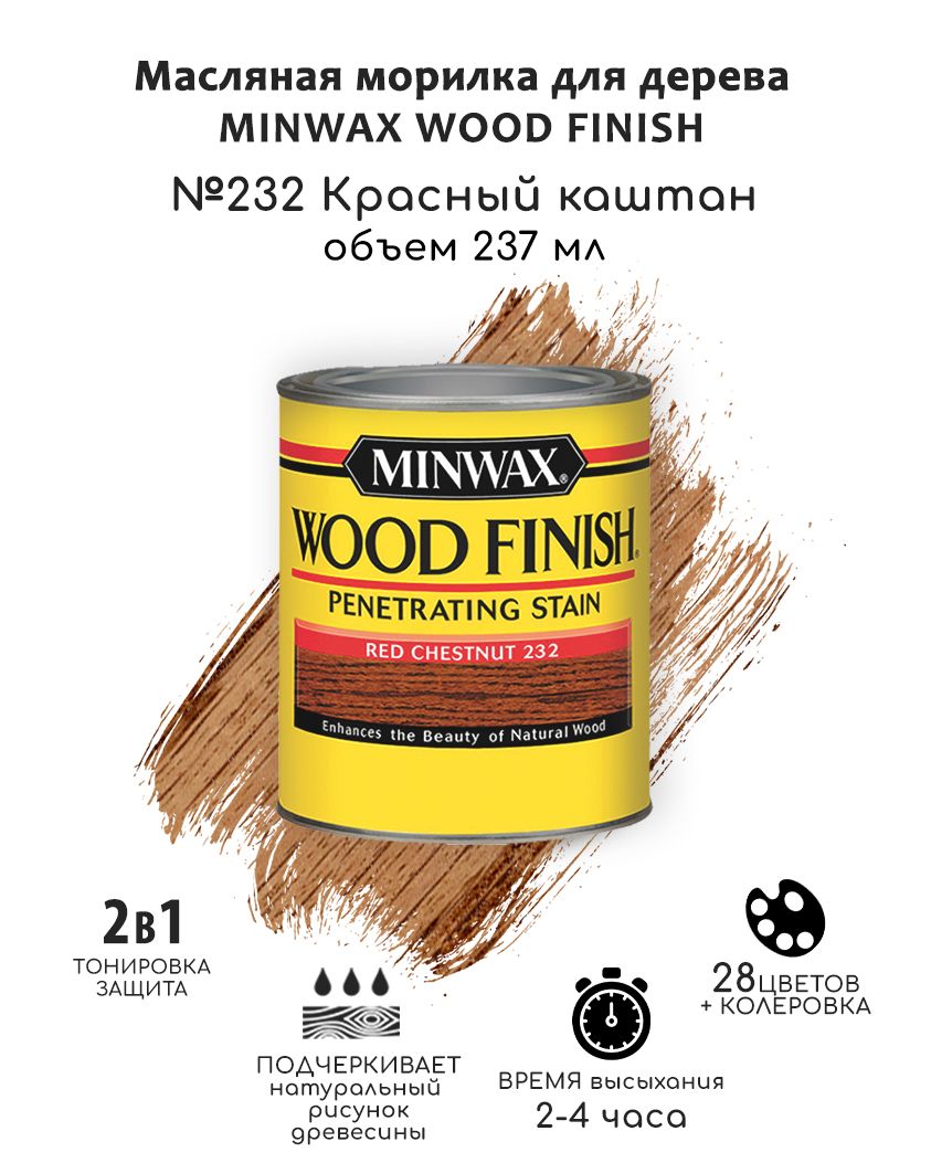 Масло для дерева Minwax.