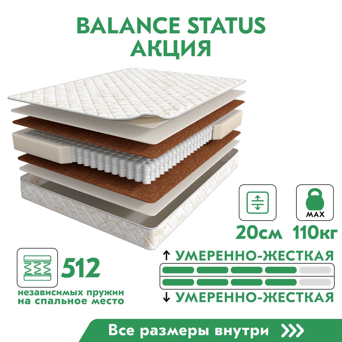 Матрас аскона balance status характеристики