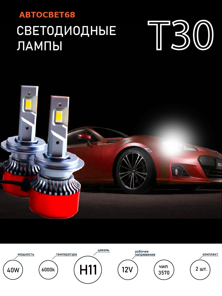 Лампа автомобильная LED Headlight 12 В, 2 шт. купить по низкой цене с  доставкой в интернет-магазине OZON (1047231415)