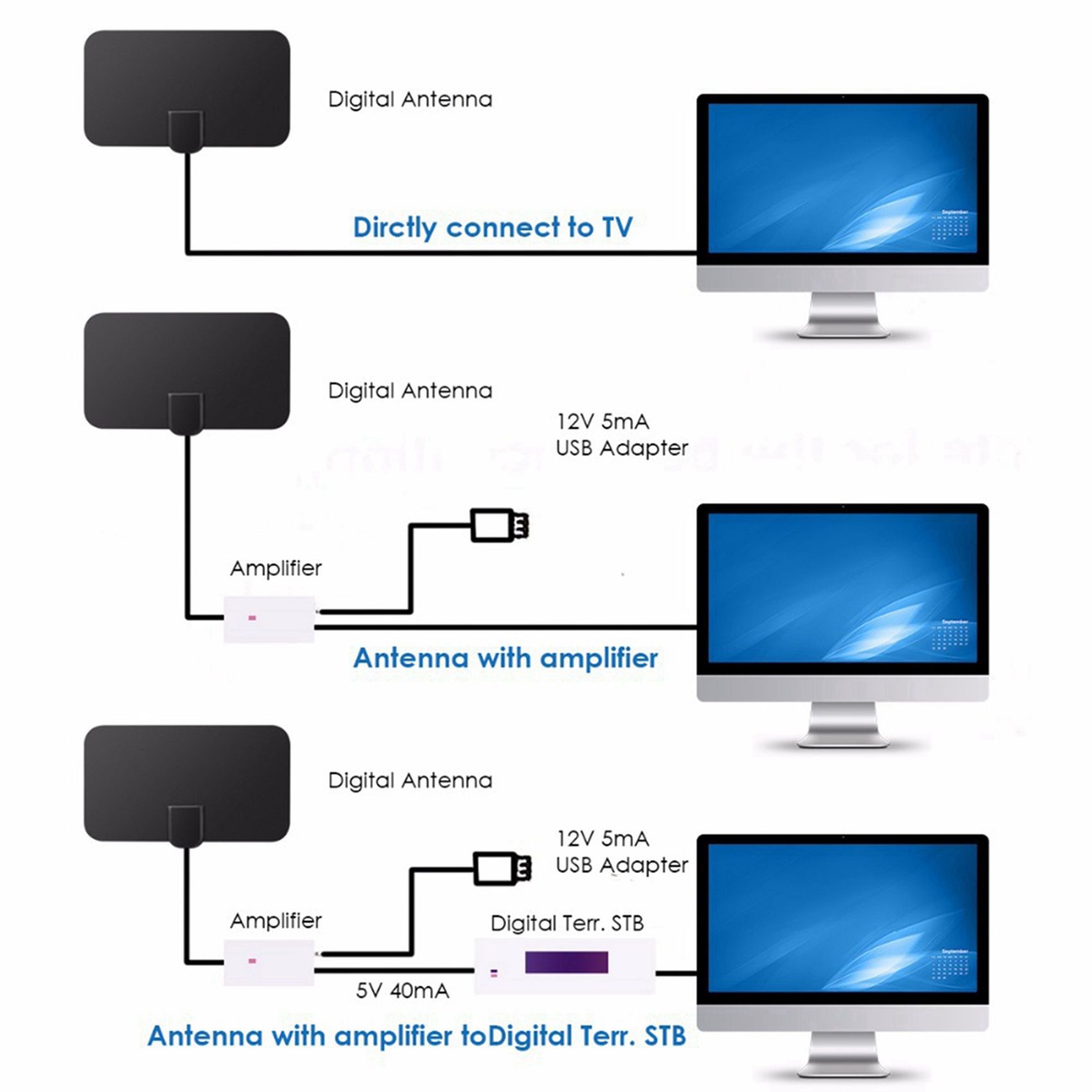 Настроить смарт телевизор на антенну. Digital TV Antenna DVB-t2. Дигитал Индоор ТВ антенна.