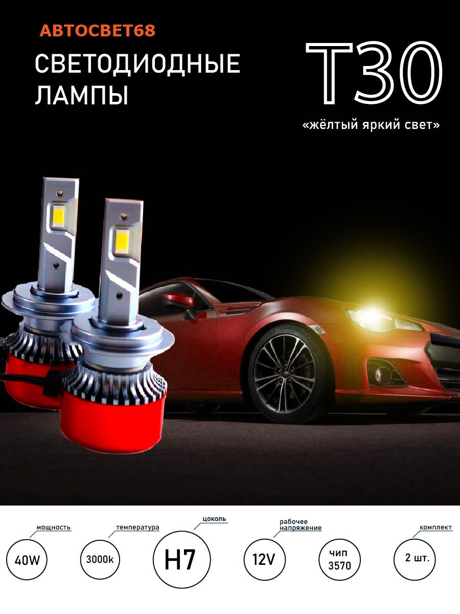 Лампа автомобильная LED Headlight 12 В, 2 шт. купить по низкой цене с  доставкой в интернет-магазине OZON (1061454030)