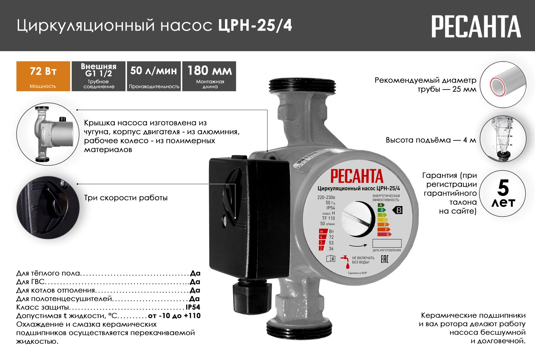 Как разобрать насос ресанта