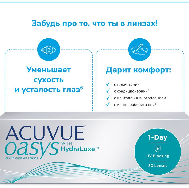 Однодневные линзы 1-Day Acuvue Oasys with HYDRALUXE, -2.75 / 9.0, 30 ш(图4)