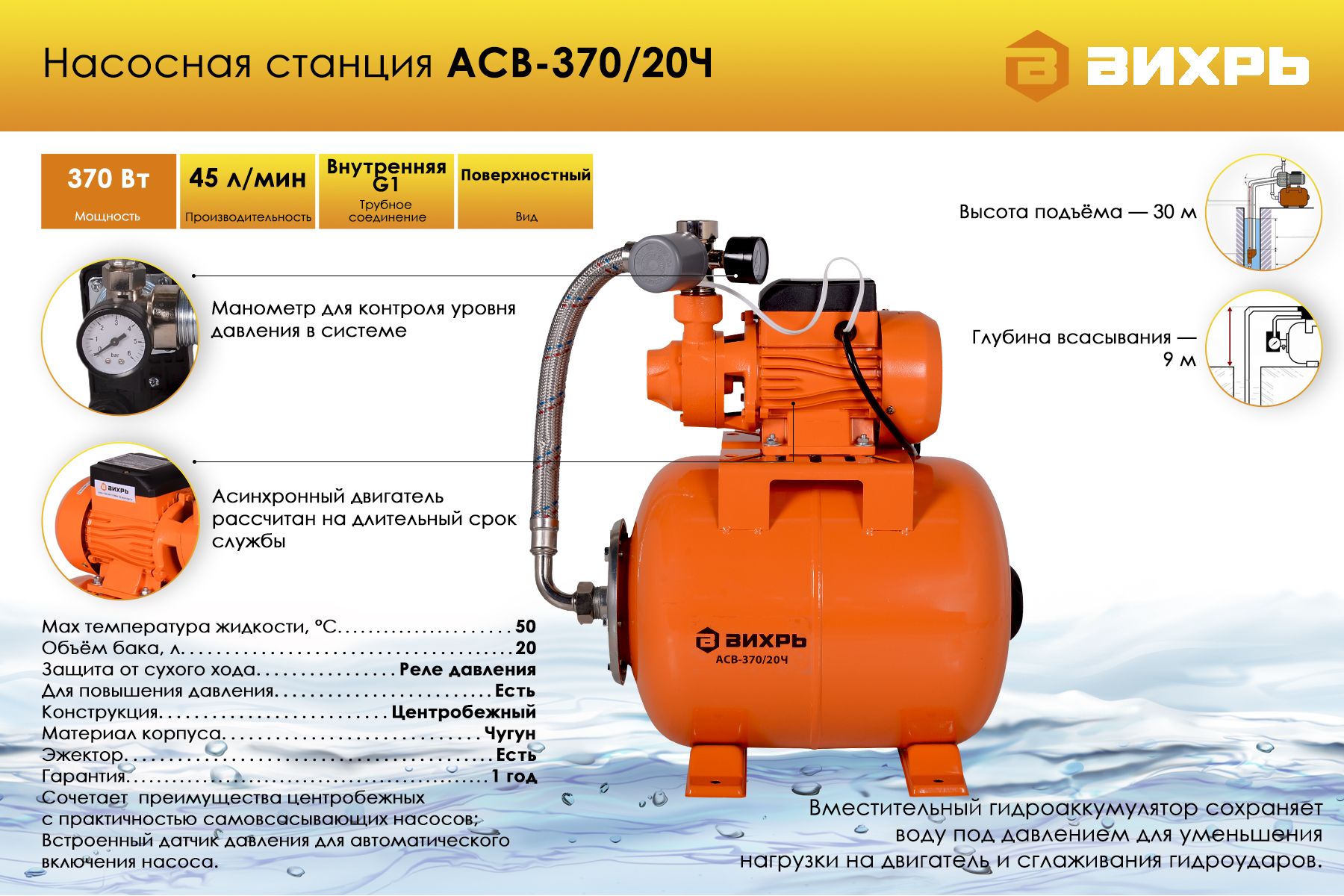 Насосная станция вихрь асв 370. Автономная станция водоснабжения АСВ-370/20ч Вихрь. АСВ 370 24 Вихрь насос. Реле давления для насоса Вихрь АСВ 370/2ч. Насосная станция Вихрь АСВ-800/24.