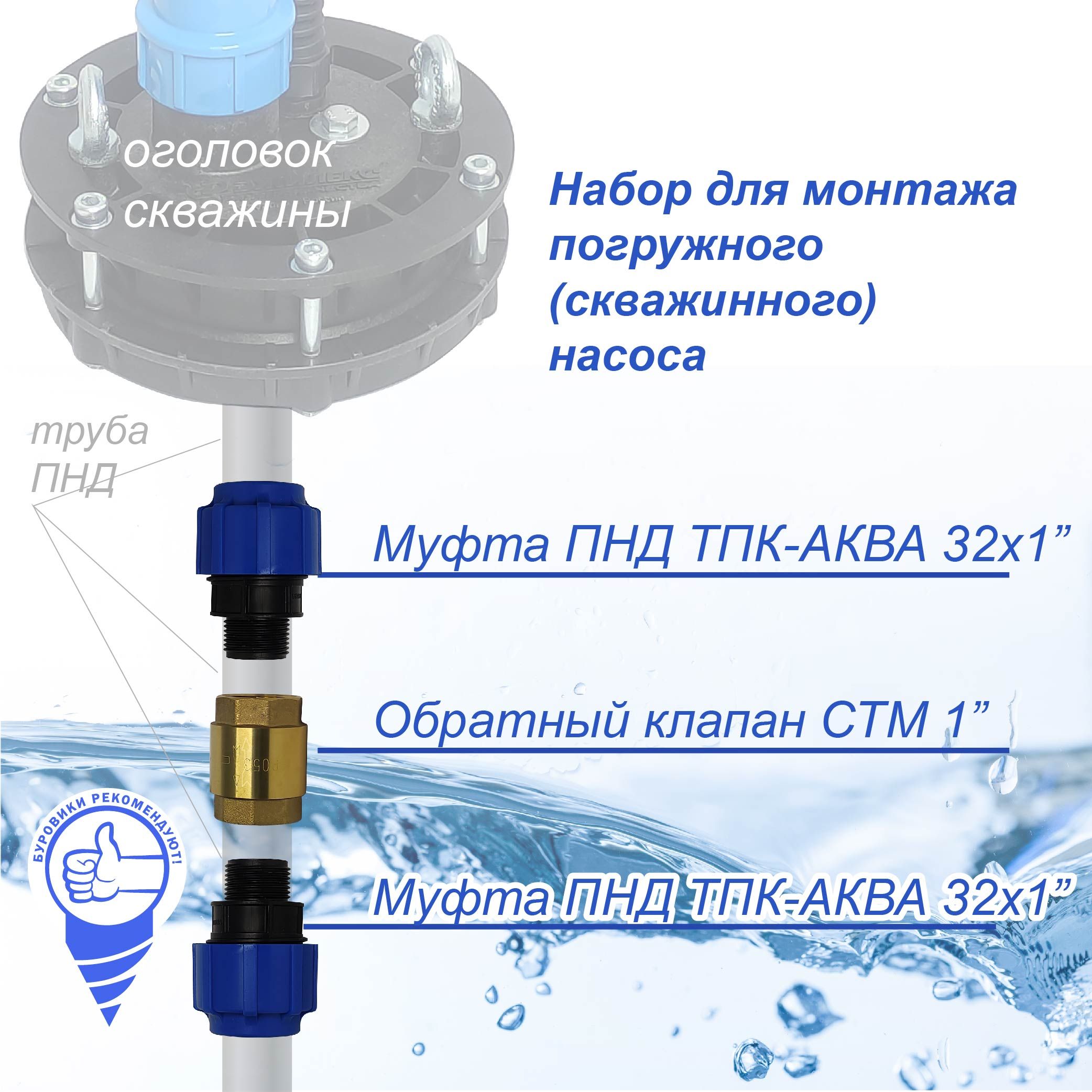 Реле давления водопровода - найдено 86 фото