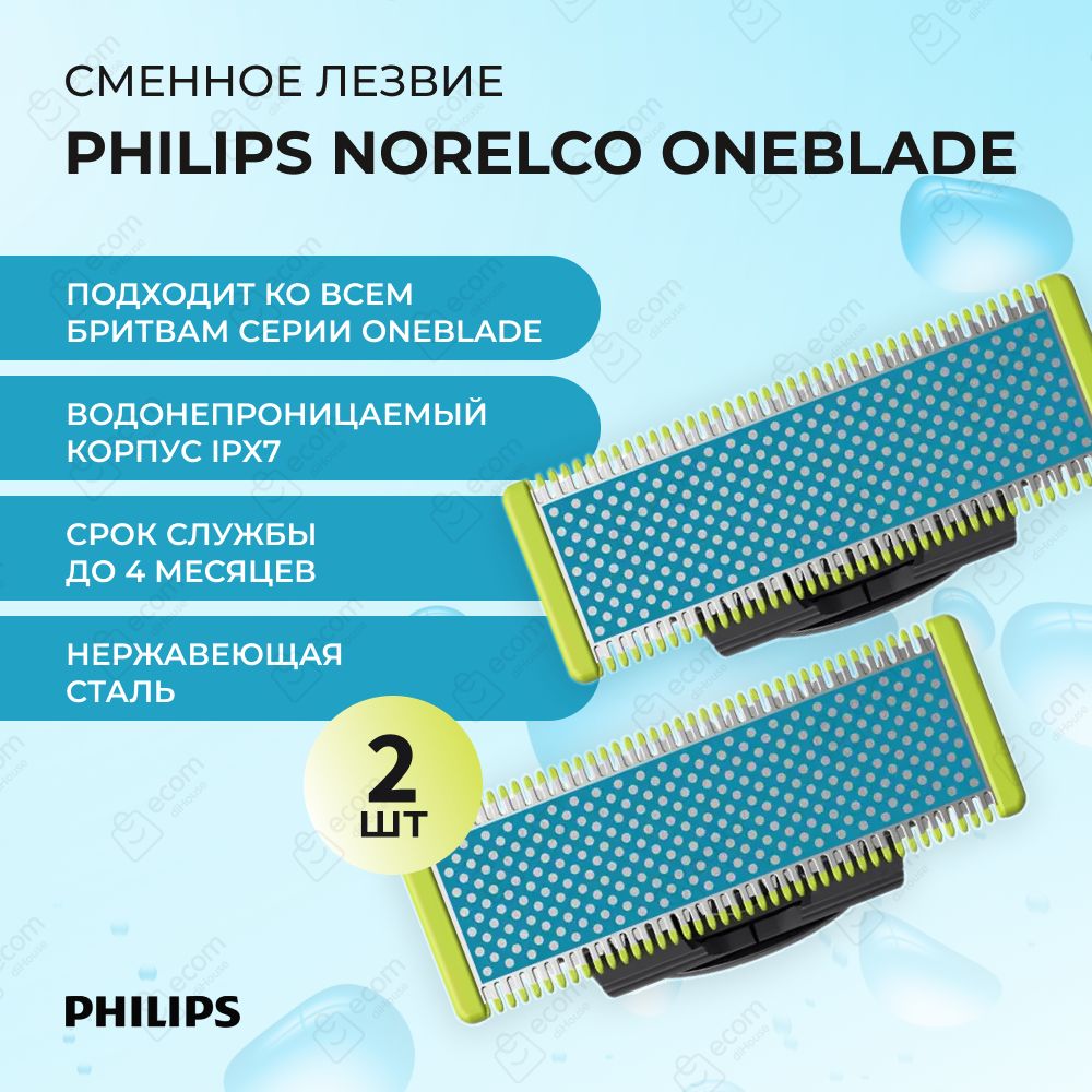 Сменные лезвия (2шт) Philips Norelco OneBlade QP225/80