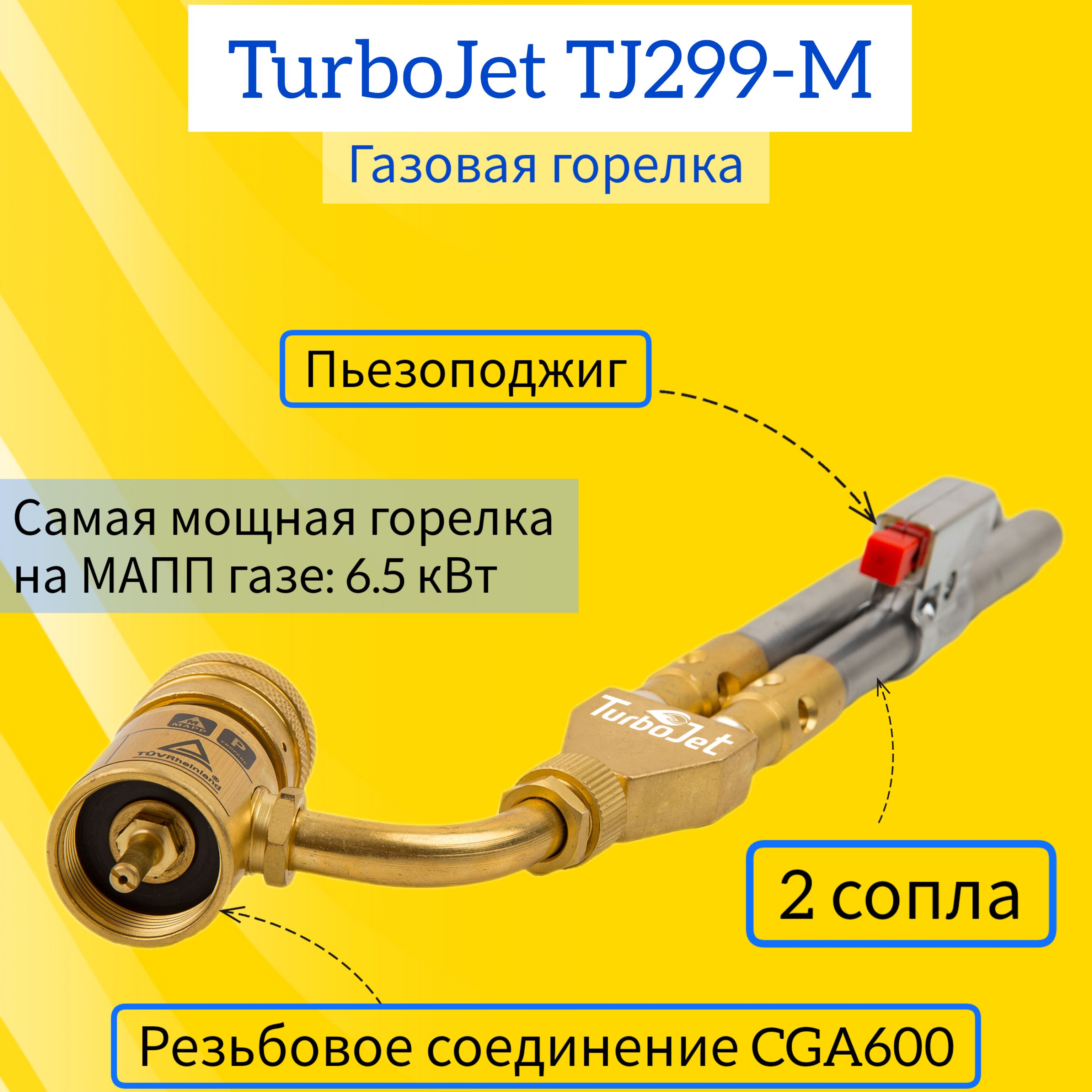 Горелка turbojet. Горелка turbojet