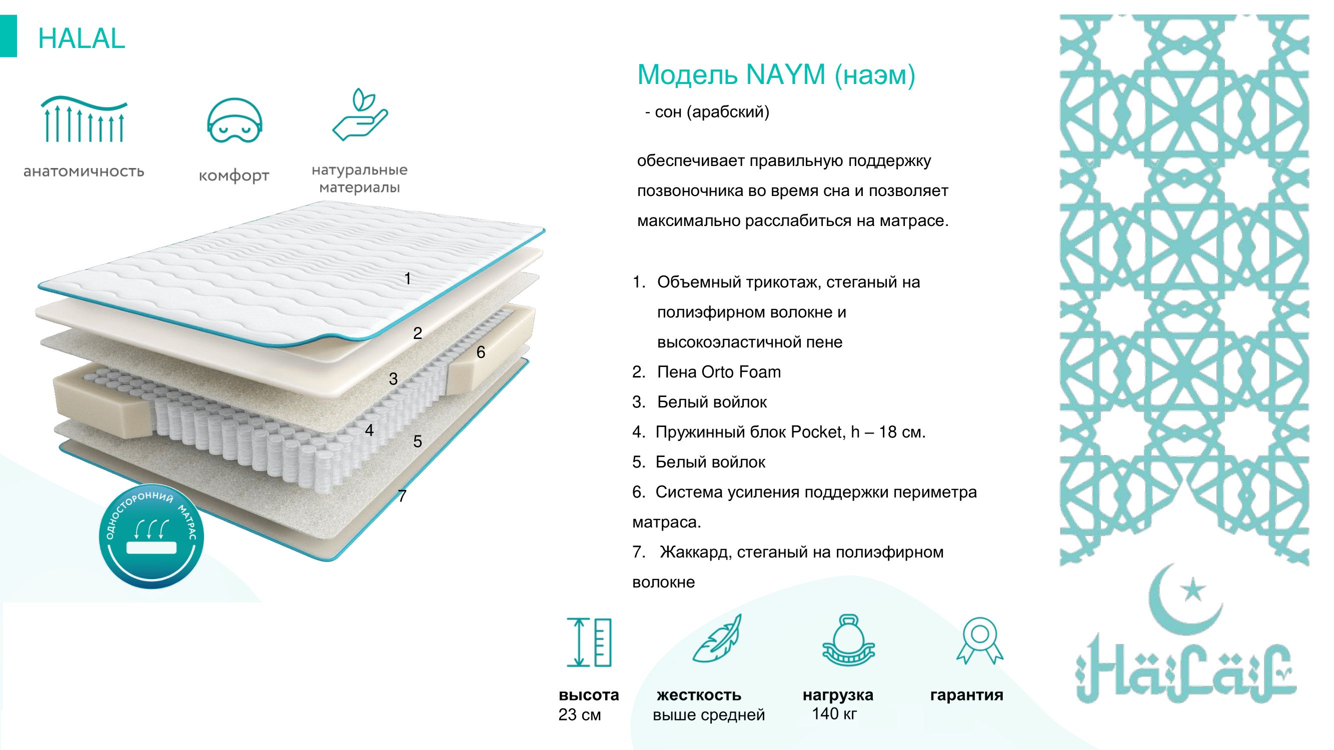 Купить Матрас Аскона В Брянске