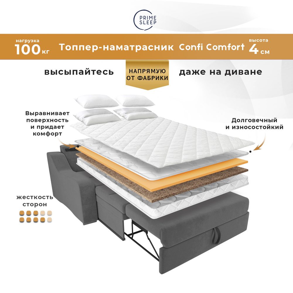 PRIME SLEEP Матрас Confi Comfort, Беспружинный, 120х190 см #1