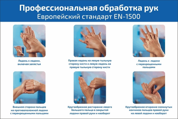 EN-1500 — европейский стандарт обработки рук