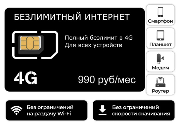 SIM-карта безлимитная на базе сети ТЕЛЕ2 (Вся Россия) - купить с ...