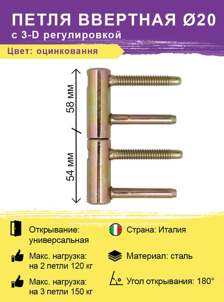 Петля ввертная с 3-D регулировкой диаметр 20 мм универсальная (150 кг ...