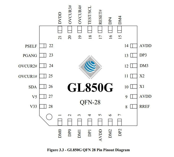 Gl850g типовая схема включения