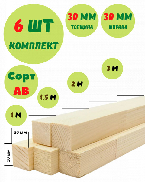 Товары категории «Бруски» в Леруа Мерлен: цены, описание …