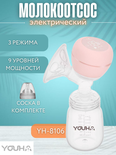 Молокоотсос электронный, электрический и автоматический на аккумуляторе ...