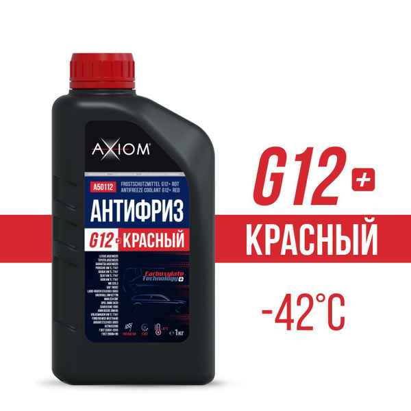 Антифриз красный AXIOM G12+ карбоксилатный, A50112, -42C, 1 кг купить ...