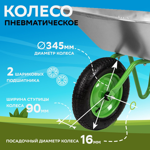 Тачка садовая СИБРТЕХ тачка, 90 кг купить c доставкой на OZON по низкой ...