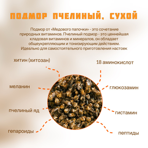 Подмор пчелиный, 30 грамм (стакан), сухой, для настоек, хитозан ...