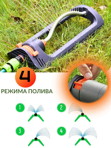 Дождеватель для полива ороситель садовый осциллирующий - купить по ...
