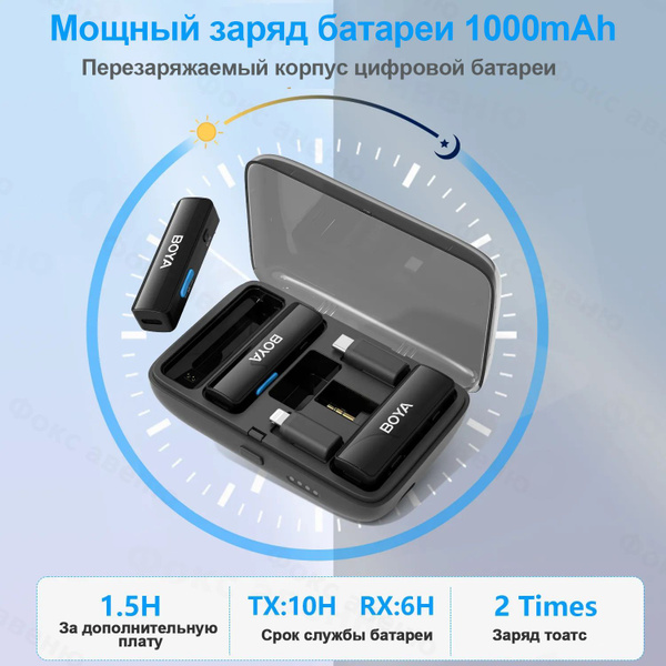 Микрофон для мобильного устройства BOYA BOYALINK new - купить по ...