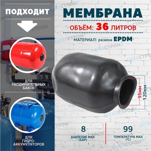 Размеры мембран для гидроаккумуляторов. Размеры мембран для гидроаккумуляторов