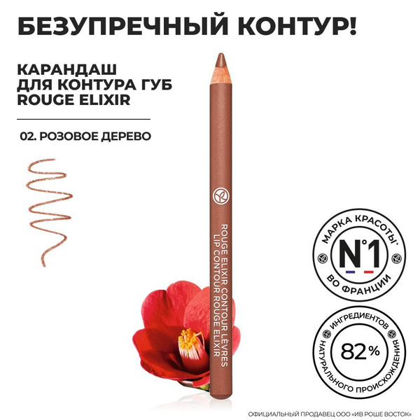 Yves Rocher/Ив Роше/ Карандаш для Контура Губ ROUGE ELIXIR / Розовое ...