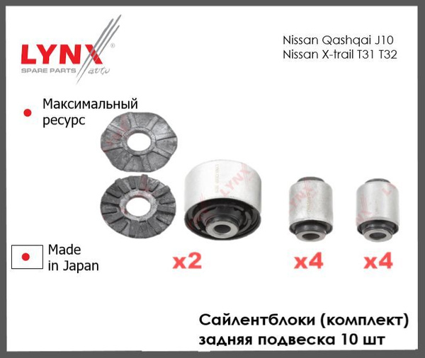 Ремонт подвески Nissan Qashqai