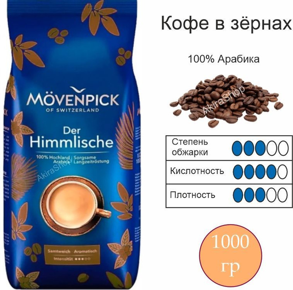 Кофе в зернах 1 кг. Movenpick Der Himmlische (Дер Химлиш), Германия ...