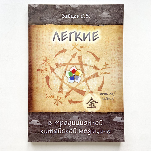 Легкие в Традиционной китайской медицине | Зайцев Сергей Владимирович ...