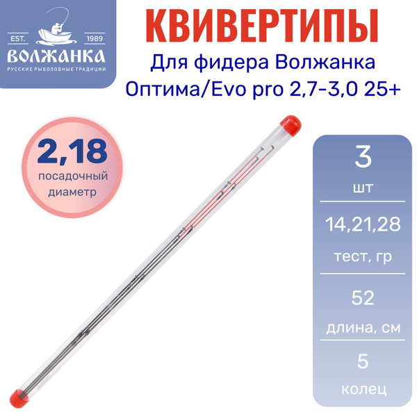 Волжанка Оптима 3.0 25 Купить В Омске