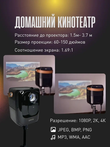 Проектор Umiio UmiioA007/MUR купить по доступной цене с доставкой в ...